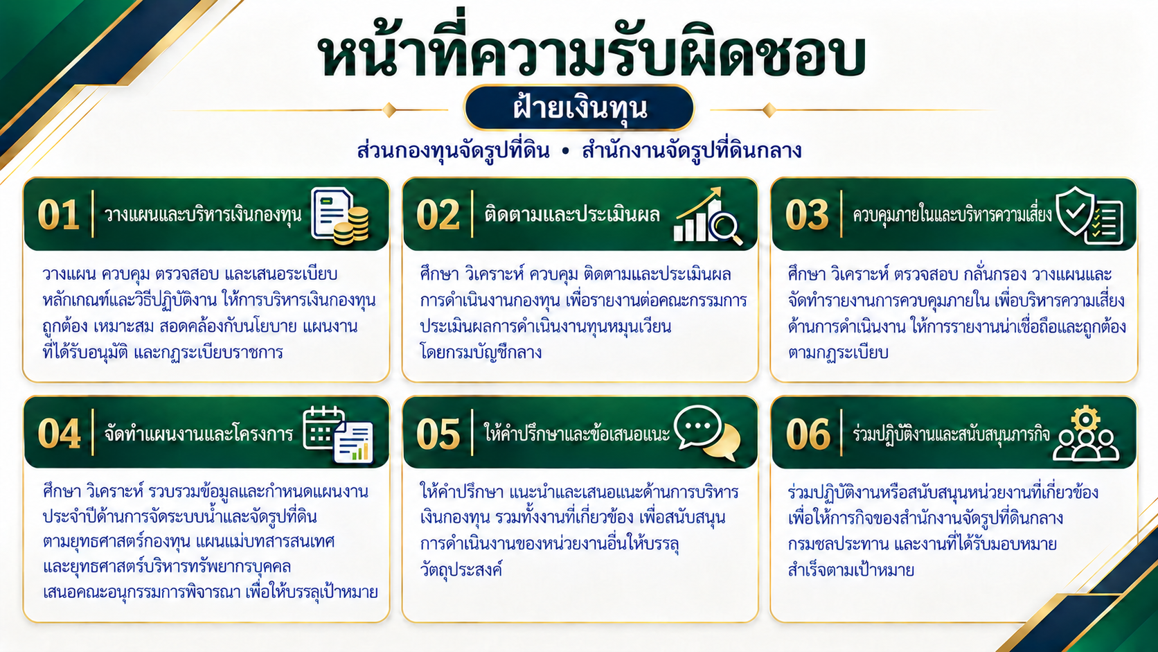 หน้าที่ความรับผิดชอบฝ่ายเงินทุน