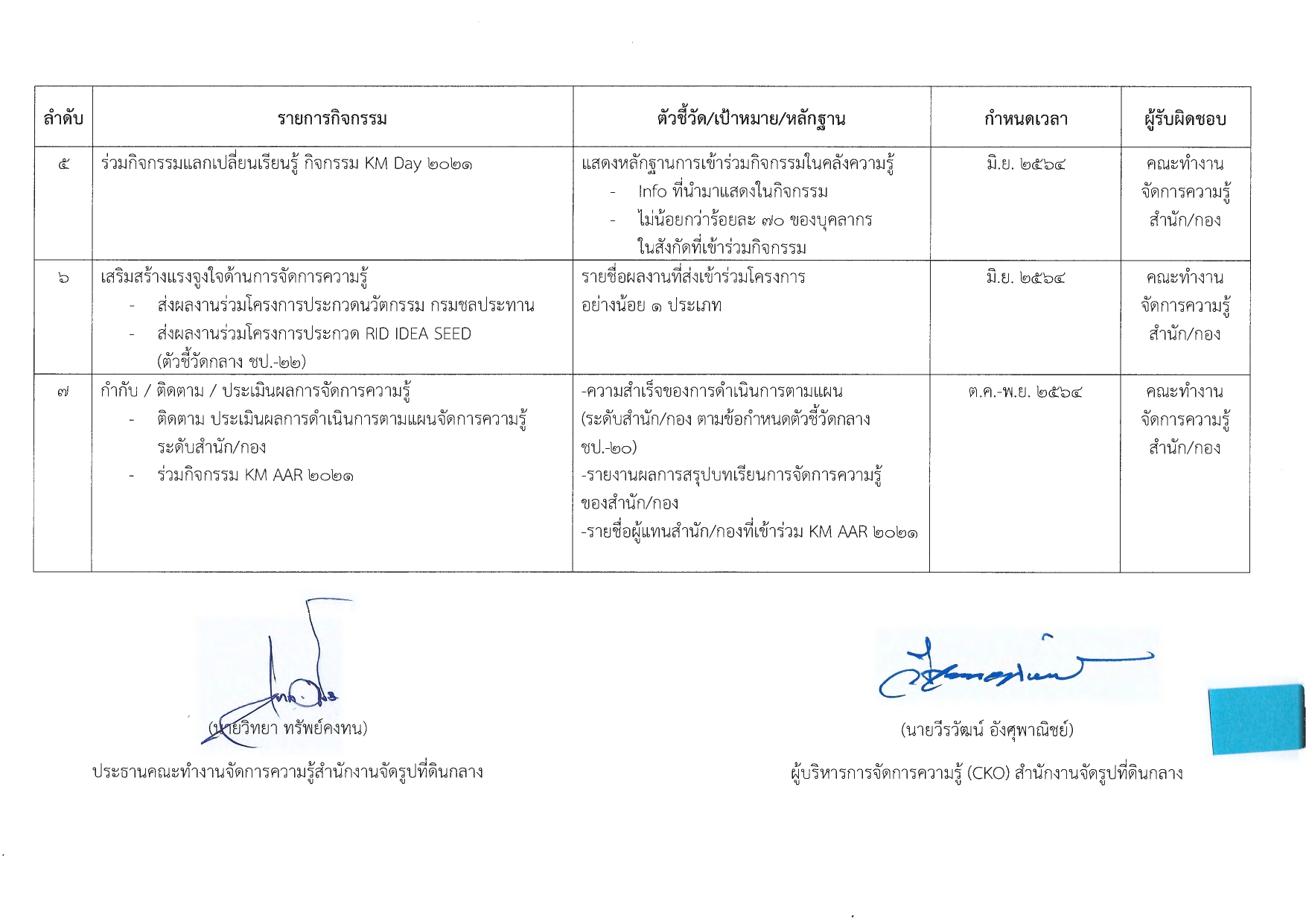 kmplan6402