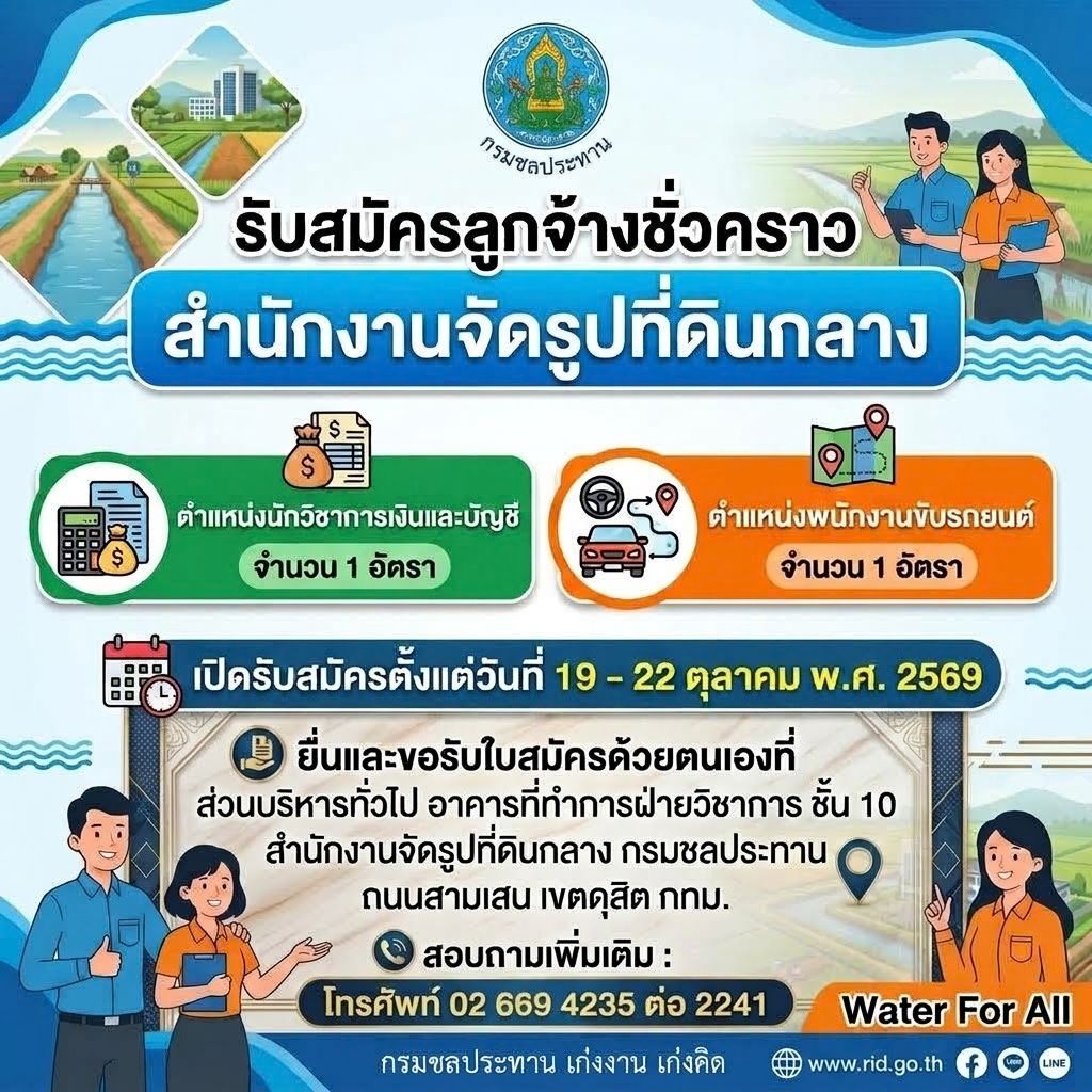รับสมัคร ลูกจ้างชั่วคราวฯ