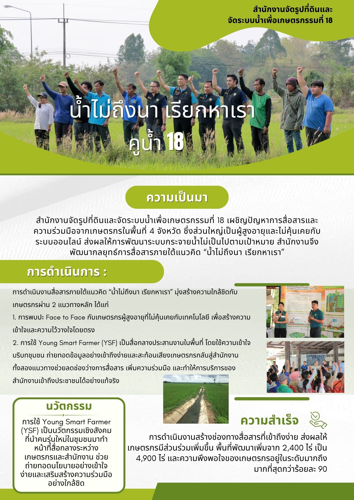 แนบ2