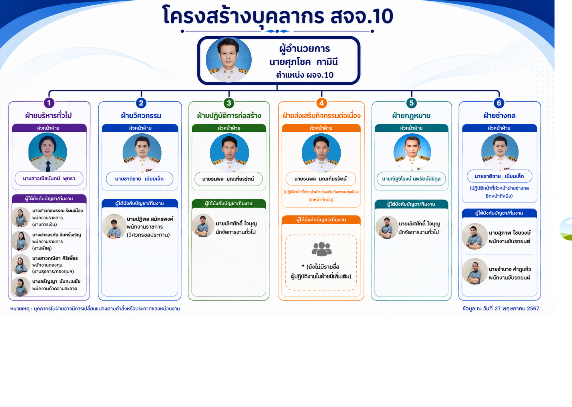 ไม่มีชื่อ 30 x 22 ซม